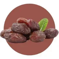 Dates